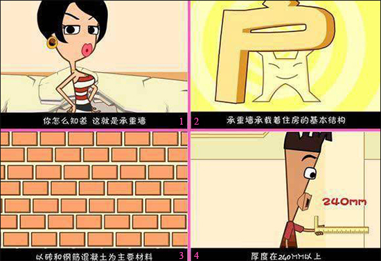 家庭装修中的9大敏感禁区(图文)