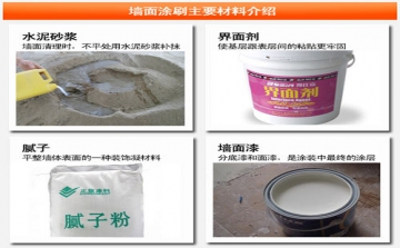 涂刷完美墙面 墙面漆施工全攻略